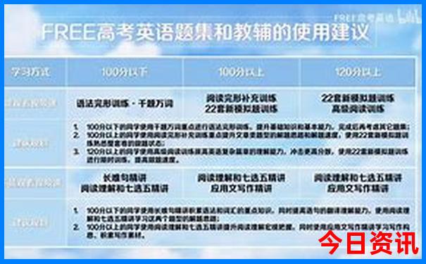 夏天哪个省最凉快
